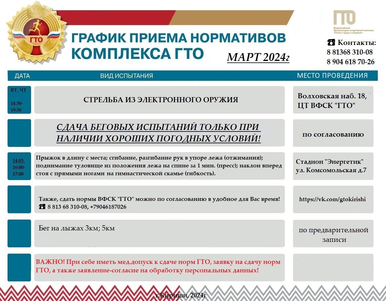 График приёма норм ВФСК «ГТО» на март 2024г.