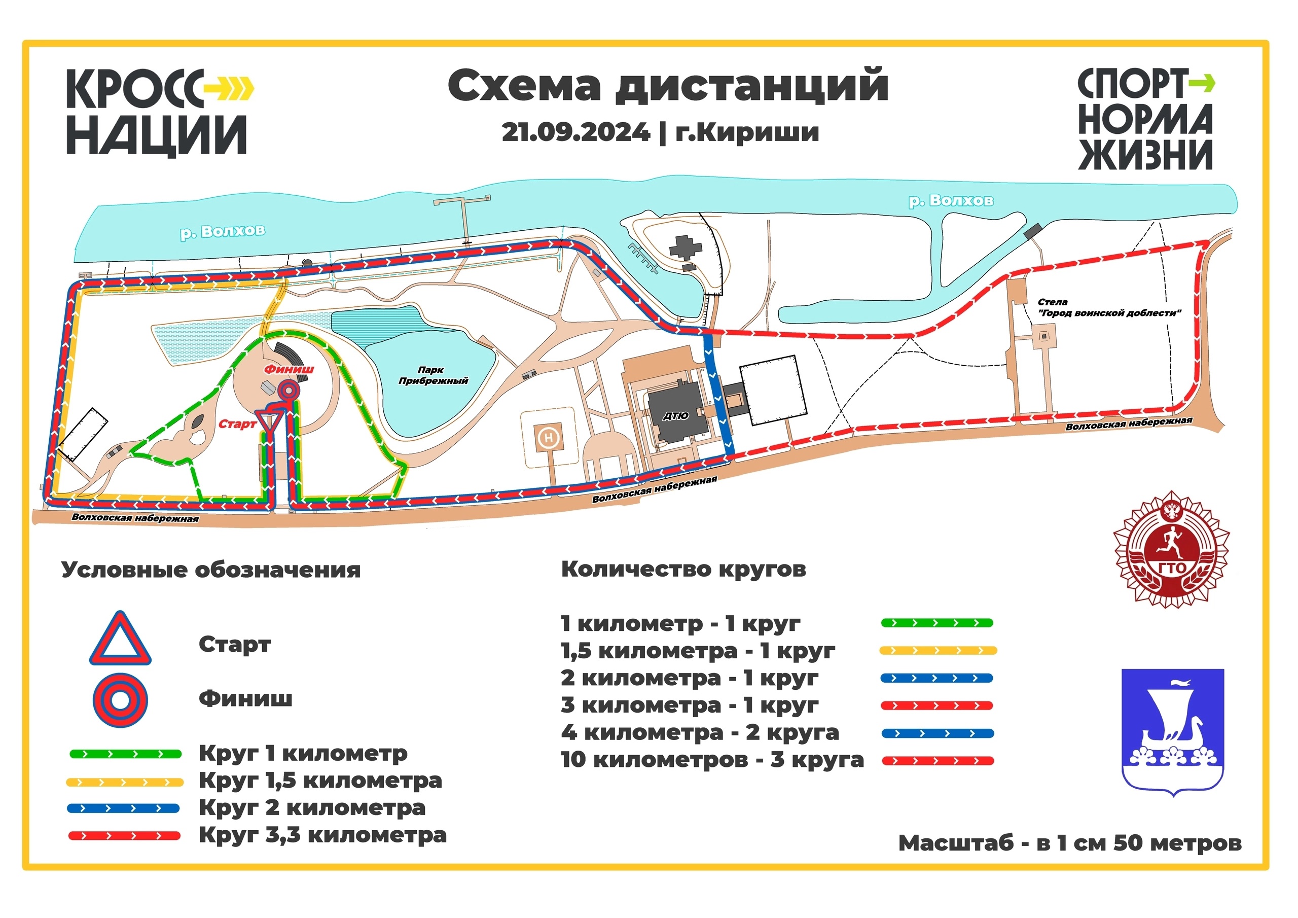 Выполнение нормативов ГТО по бегу в рамках Кросса наций